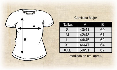 Medidas Tallas modelo Mujer