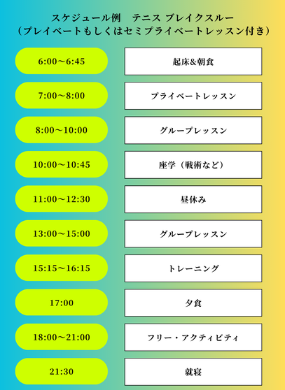 IMGアカデミー　スポーツ留学　テニス留学　IMG  IMGACADEMY　海外留学