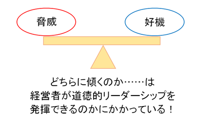 どちらに傾くのか……は経営者が道徳的リーダーシップを発揮できるのかにかかっている！
