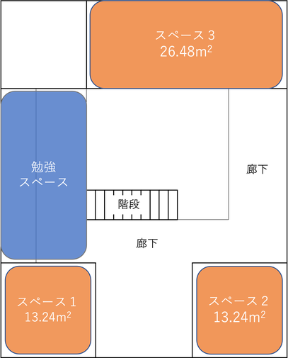 屋内レンタルスペース
