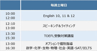 カナダ高校留学 バンクーバー留学 cgec