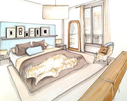 relooking d'intérieur