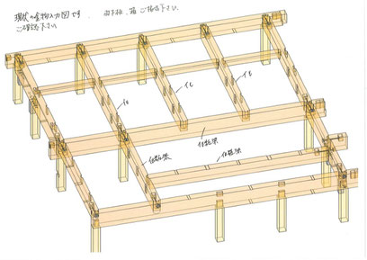 千葉市の木造住宅設計事務所　目安性能：断熱等級6・耐震等級3・長期優良住宅対応