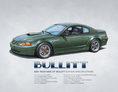 11X14 inches 2001 Mustang Bullitt printed drawing