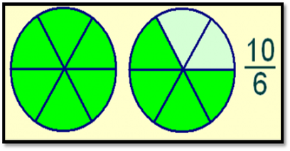Matematicas Dvmclass