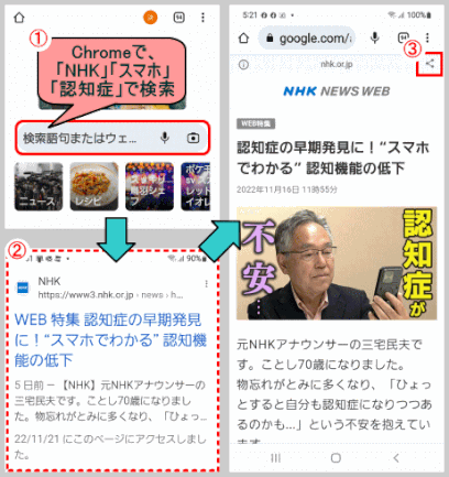 lkeep01:サイトを表示する