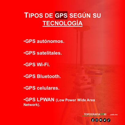 cuales son los tipos de gps