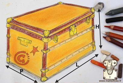 Comment Fabriquer Coffre Et Malle Decorative Tuto Gratuit Malle2luxe Des jouets en bois de qualité fabriqués avec tout le savoir faire d'entreprises locales. comment fabriquer coffre et malle
