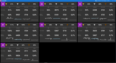 dr.corr Dashboard Monitors