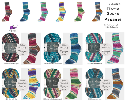 Das Foto zeigt die Farbkarte der Sockenwolle Flotte Socke Papagei 4fach. Die Abbildung zeigt die Knäuel und die zugehörigen Socken in den zugehörigen Farbverläufen.