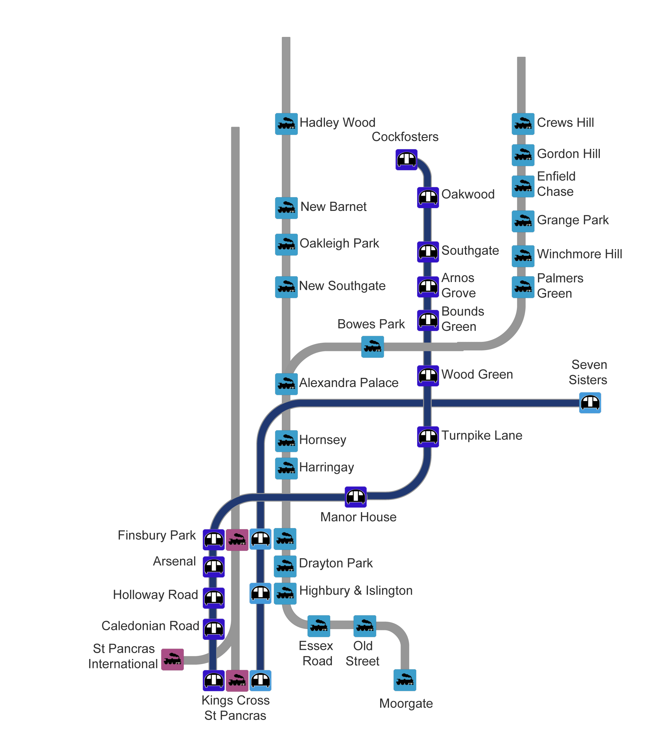Great Northern Railway Route Map