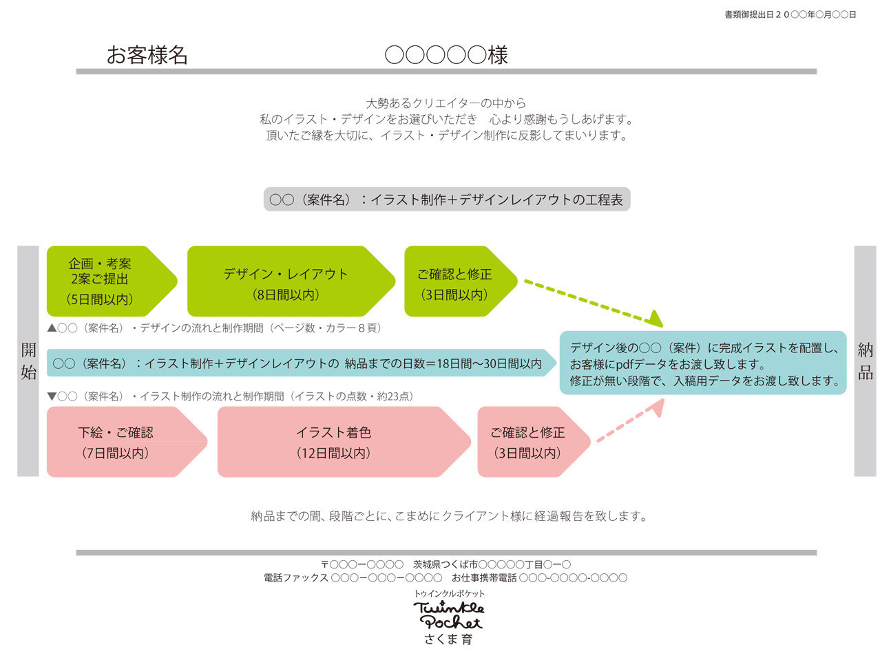 はぴ@プロフご一読下さい様 リクエスト 2点 まとめ商品 - メルカリ