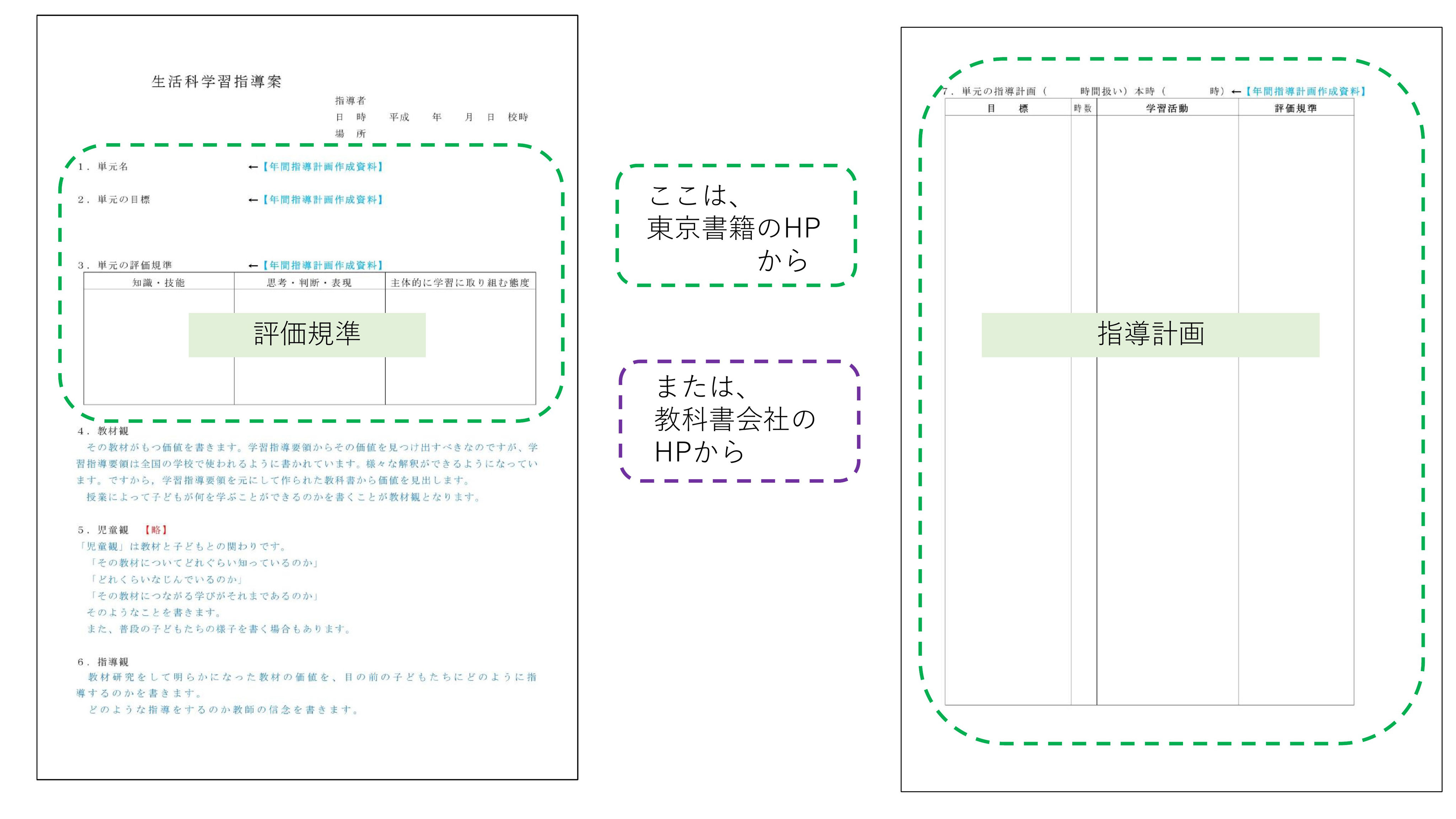 応能学習システム要点指導書