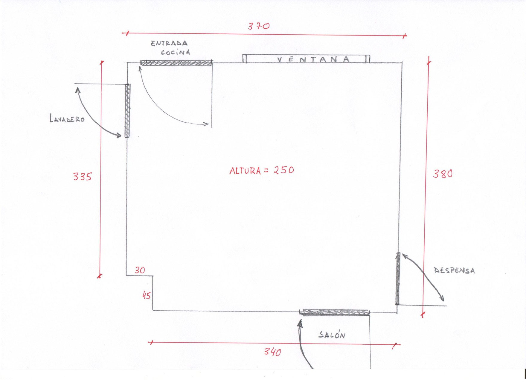 Como medir una cocina paso a paso. - COFENIX S.L. - COCINAS, armarios