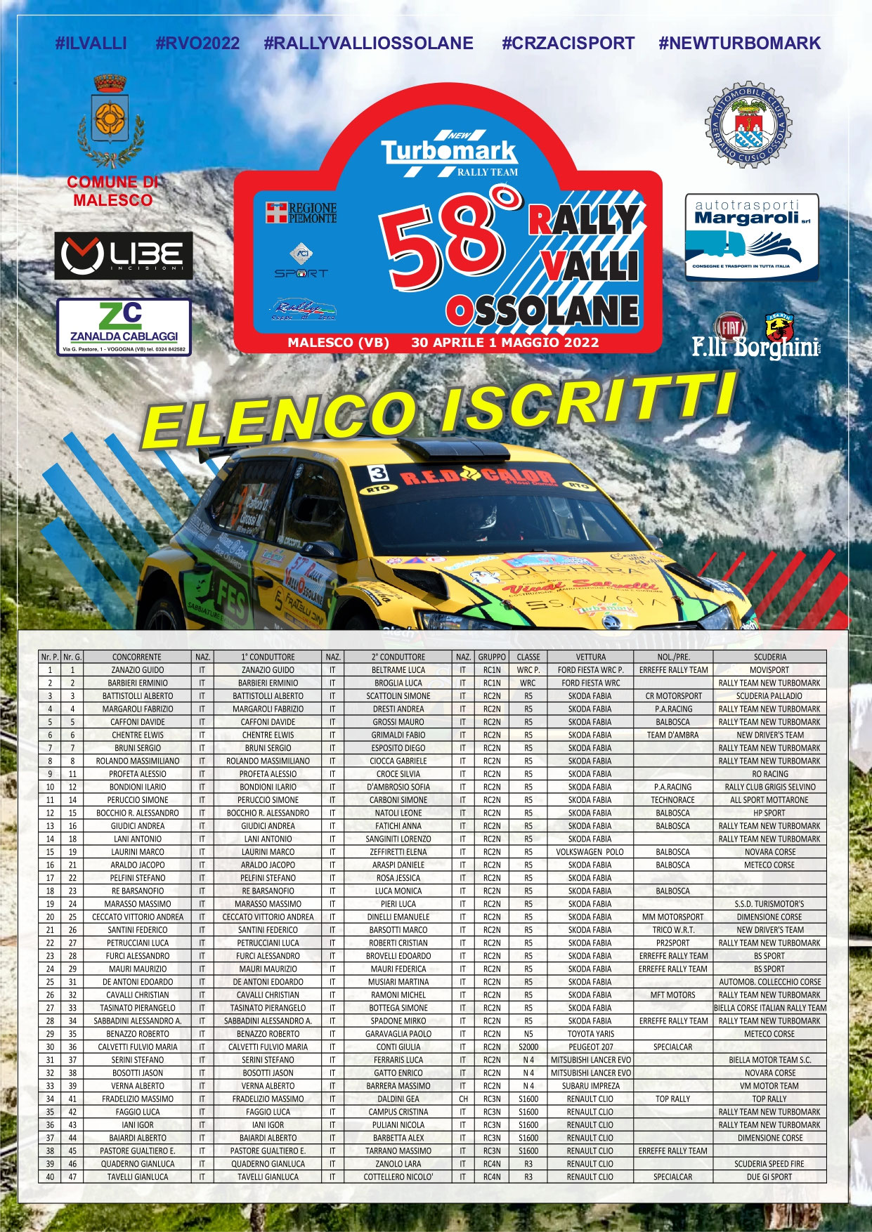 ELENCO ISCRITTI 2022 Un Rally d'altri tempi ELENCO ISCRITTI 2022 Un Rally d'altri tempi