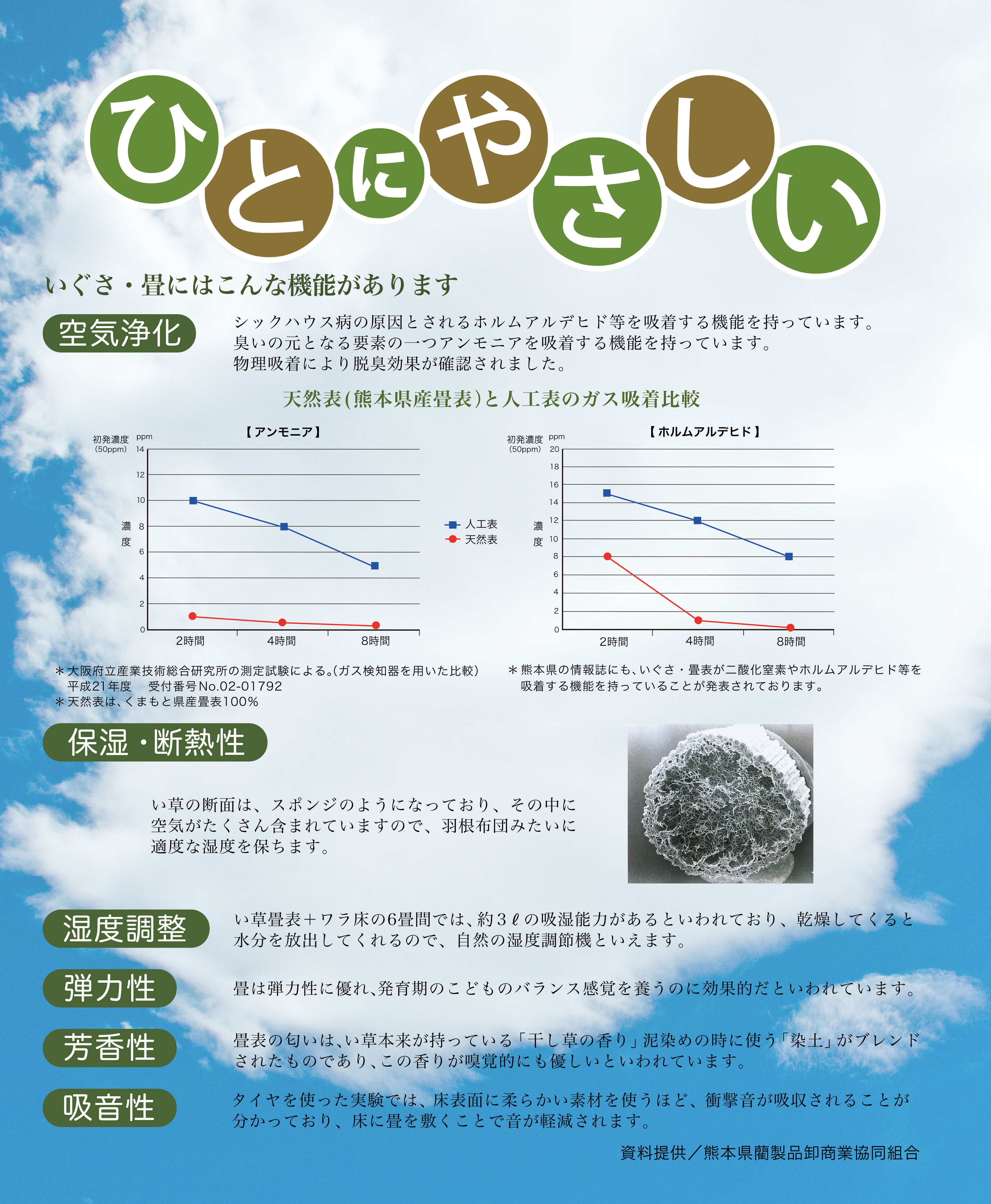 見本をお持ちします 肥後物産畳表の特徴