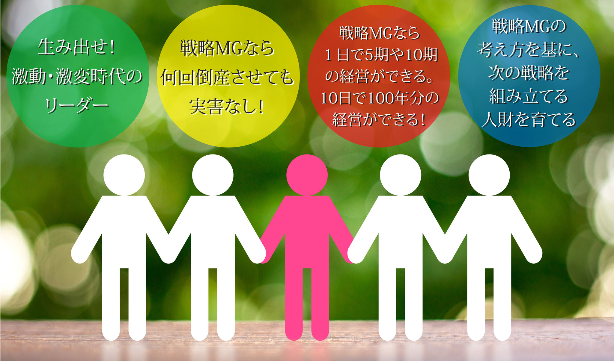 マネジメントゲーム 現代の経営教育 マネジメントゲームMG研修とは | 正式版 MG研修｜