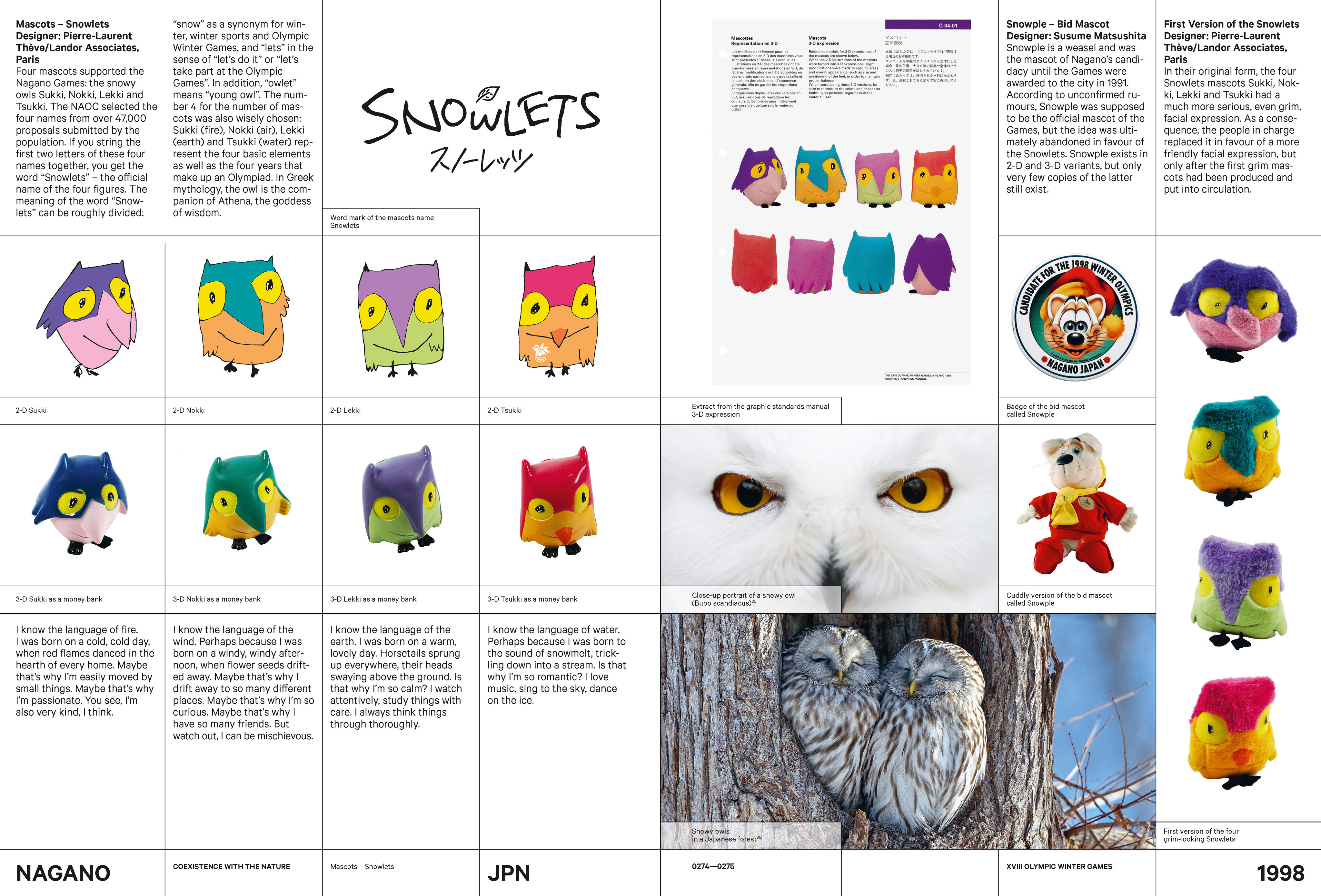 Nagano 1998 Mascots Snowlets theolympicdesign Olympic Design