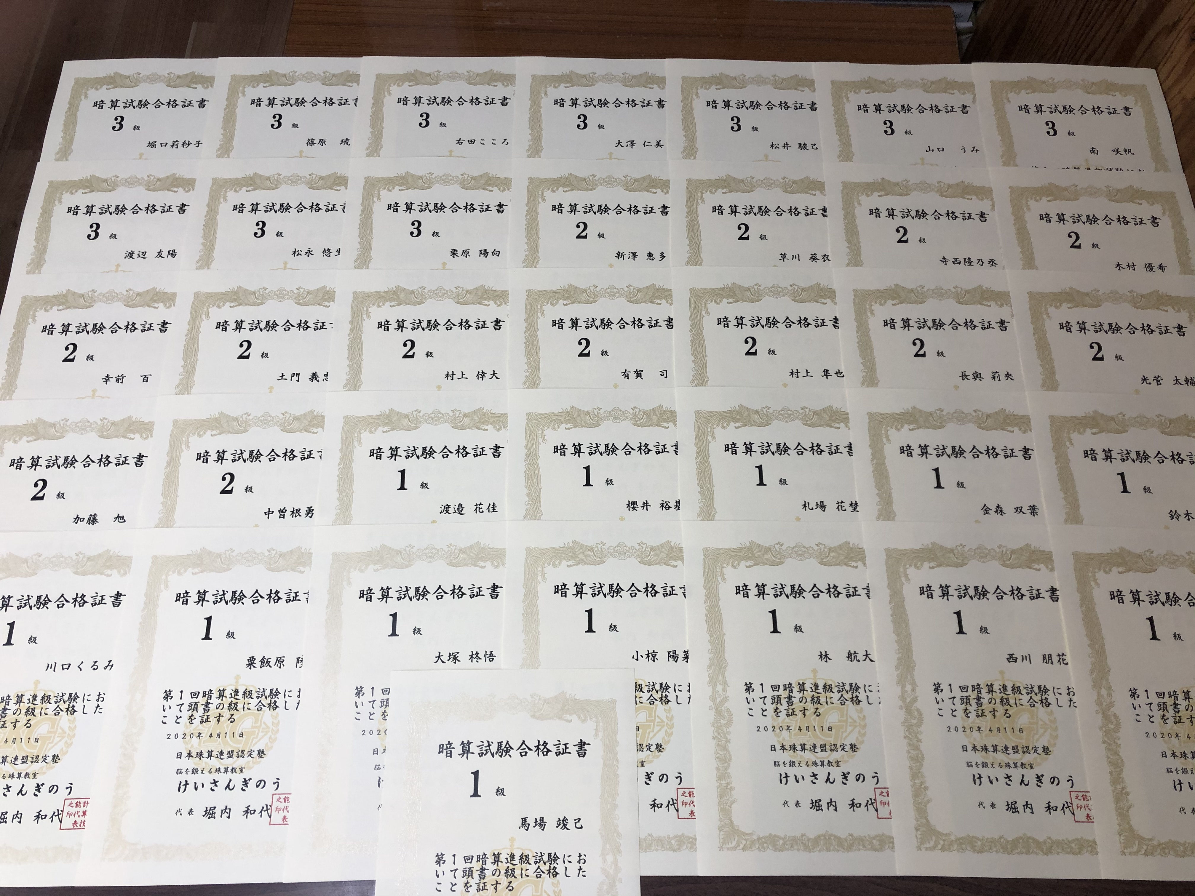 SUKEN 1 KYU 計算テスト 合格証明書