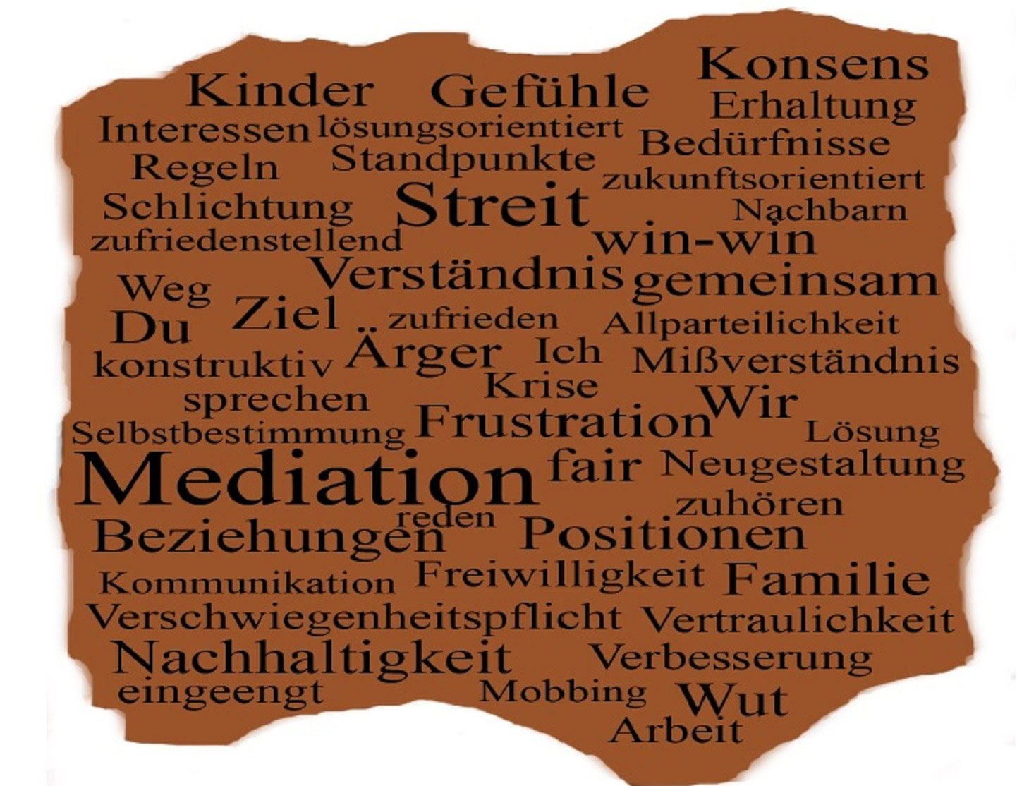 (c) Mediation-schriesheim.com