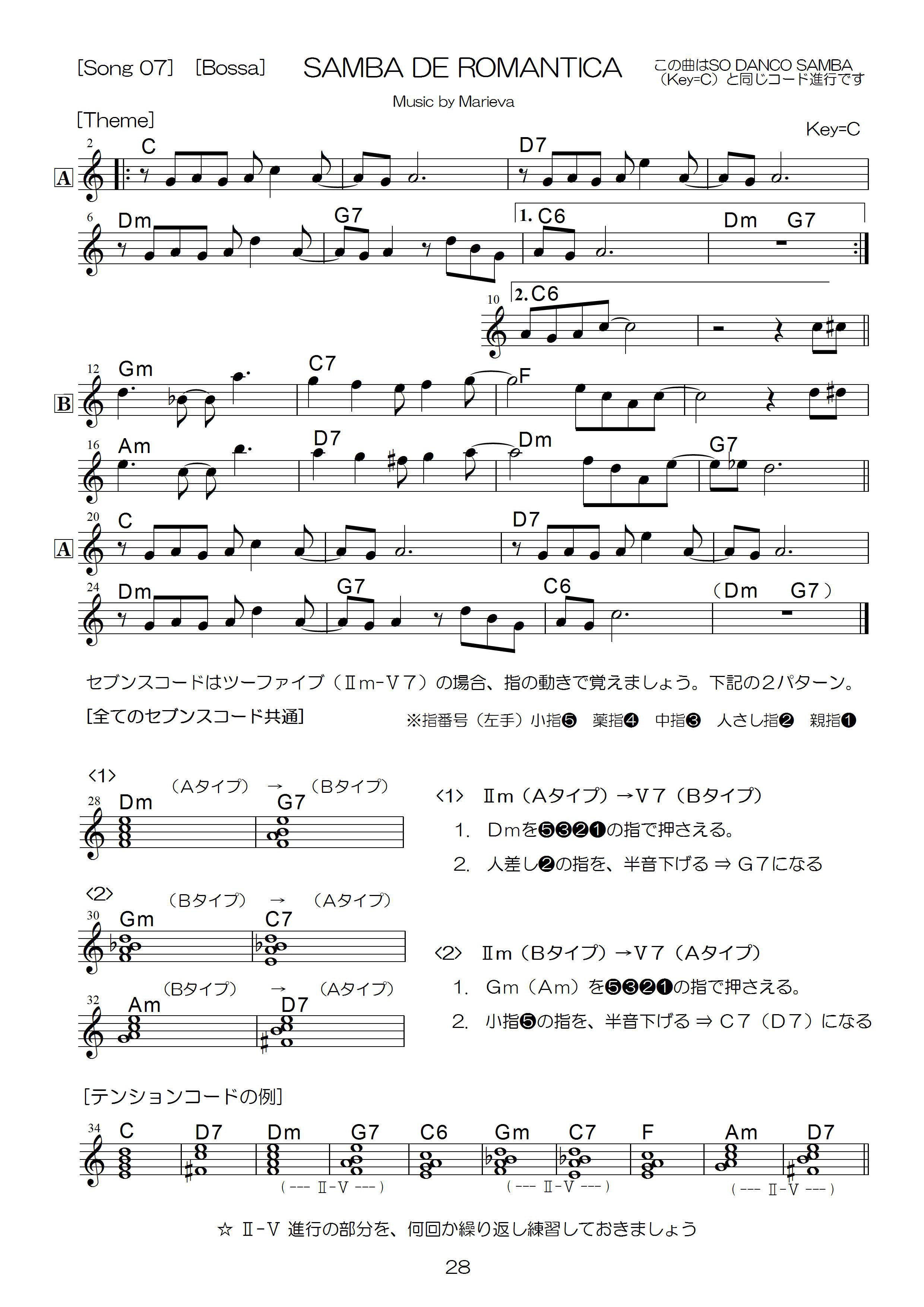 ジャズキッズ vol.1 はじめてのジャズピアノ 中央アート出版社