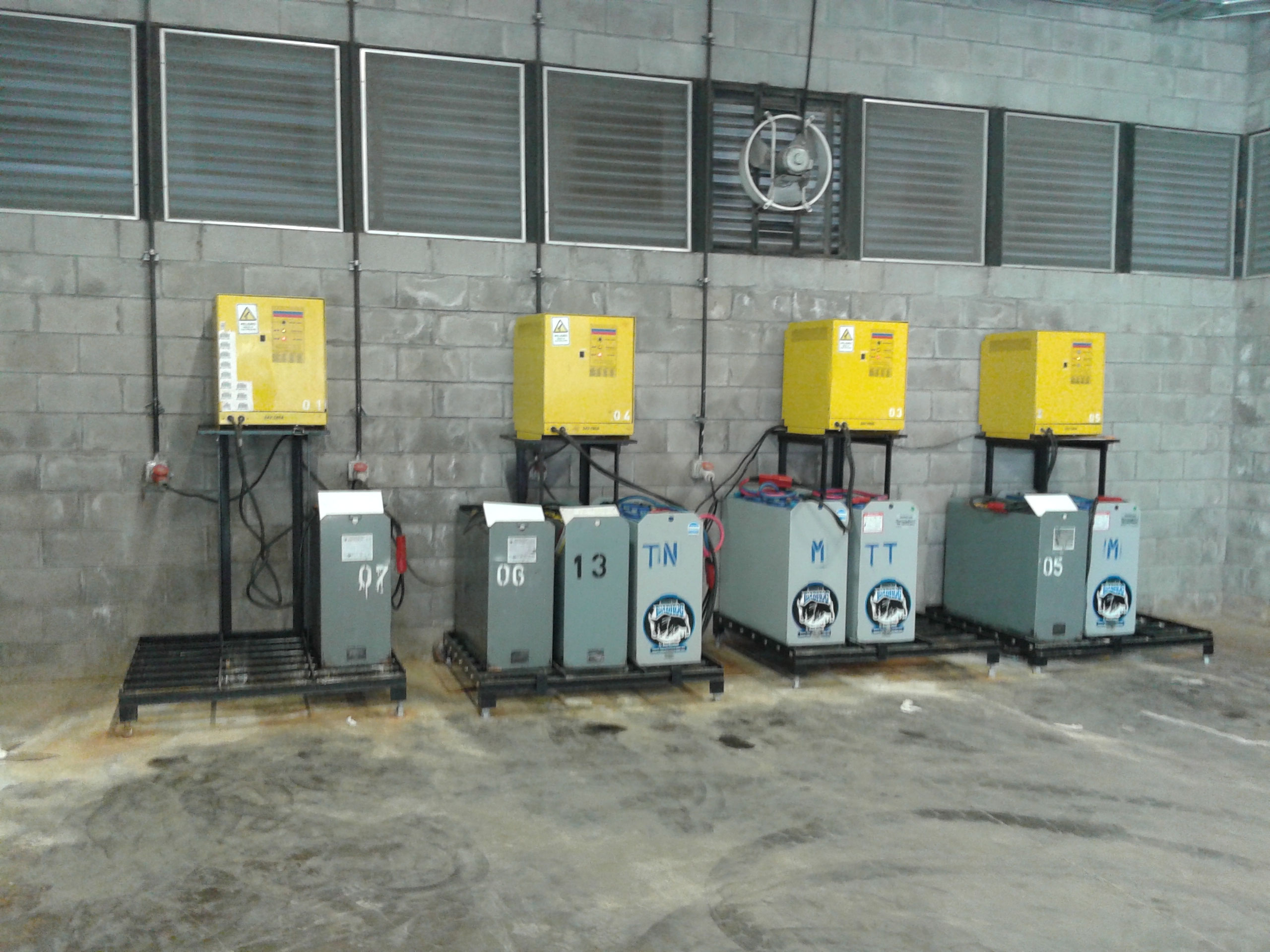 Instalaciones Rollmaster