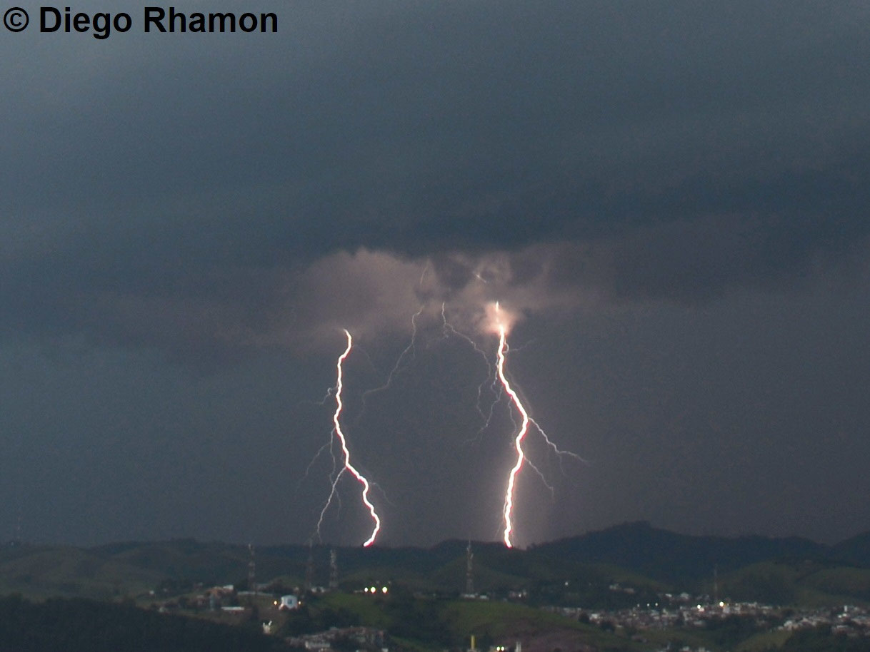 O QUE SIGNIFICA A COR DO RAIO?🔥 Explore o jogo Plinco.