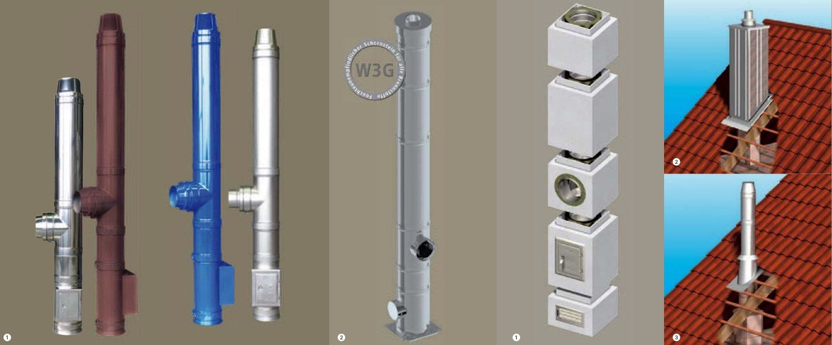 Sonstiges - wohnfeuer,kamine,kaminbausätze,kachelöfen,kaminöfen