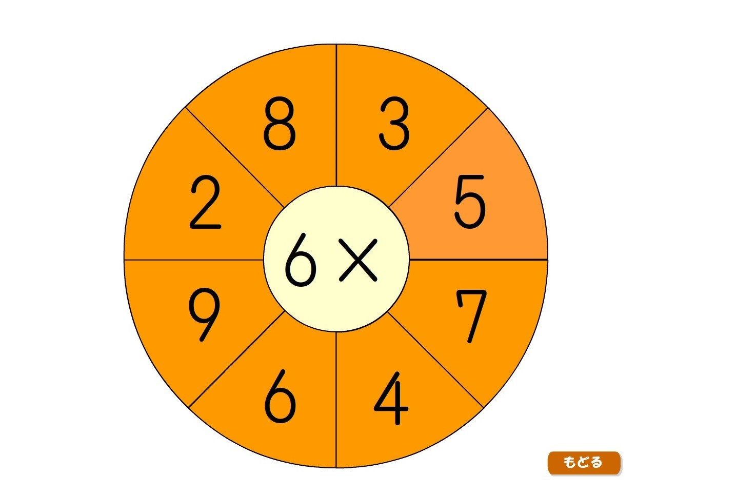 九九の自動化のためのアプリです はる先生のさんすう教室 Ld 算数障害の子どものための動画授業