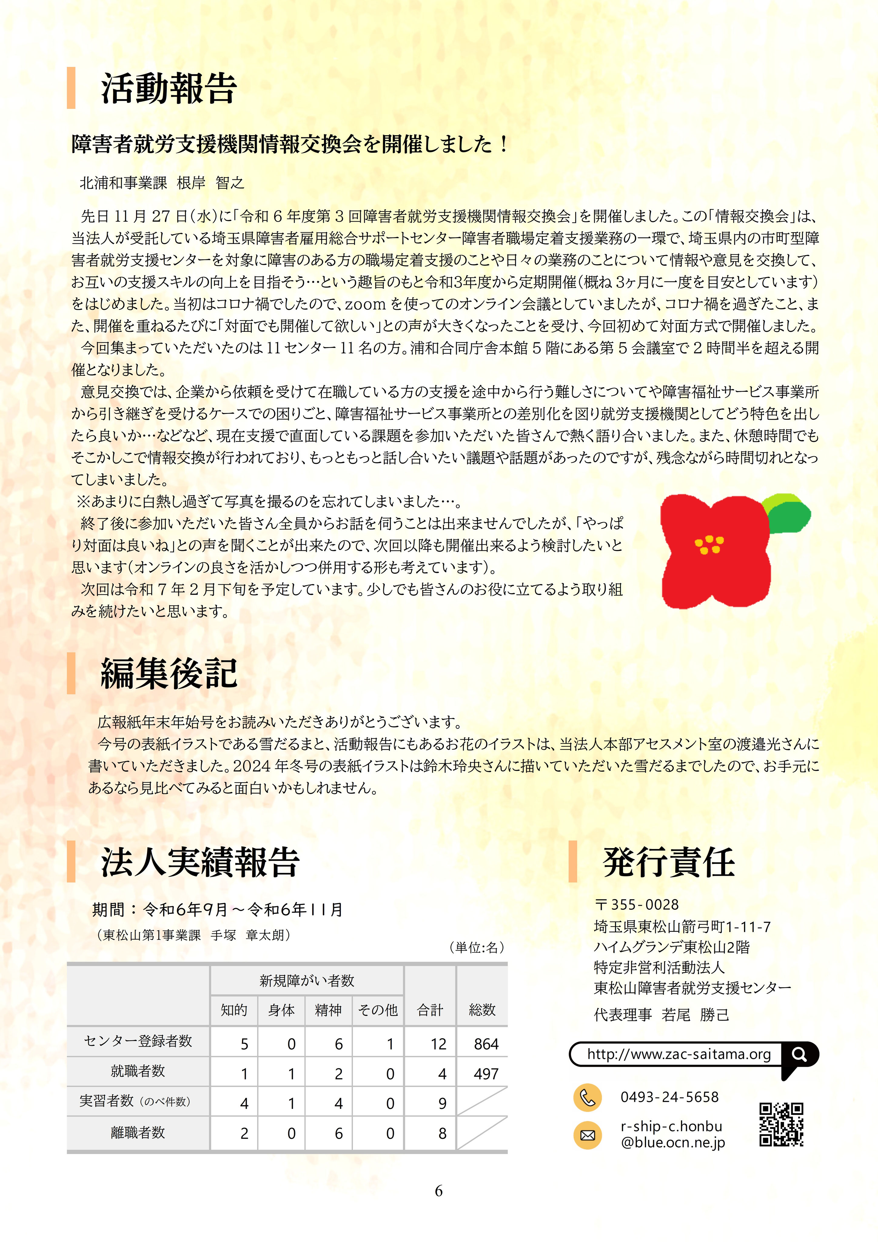 やま様おまとめ6点 うらら様おまとめ-販売安心