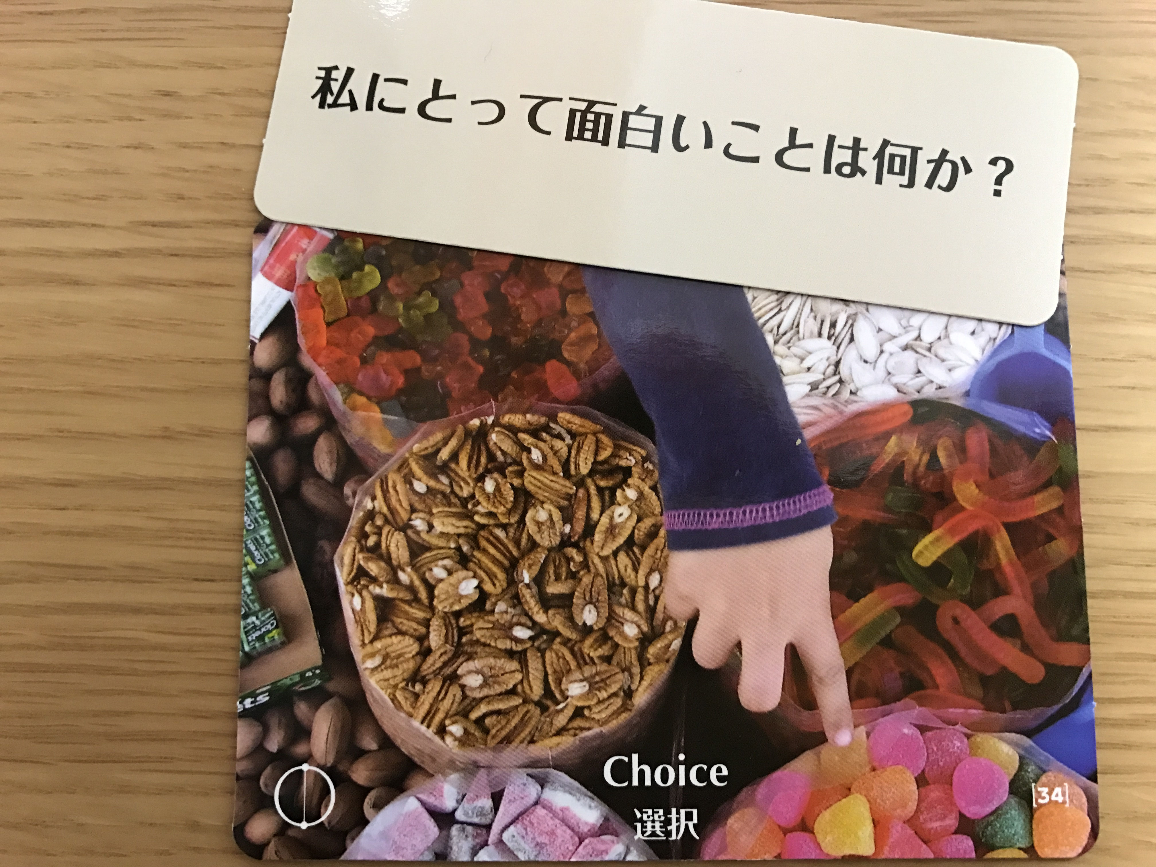 Points of You®とは rakuukan ページ！