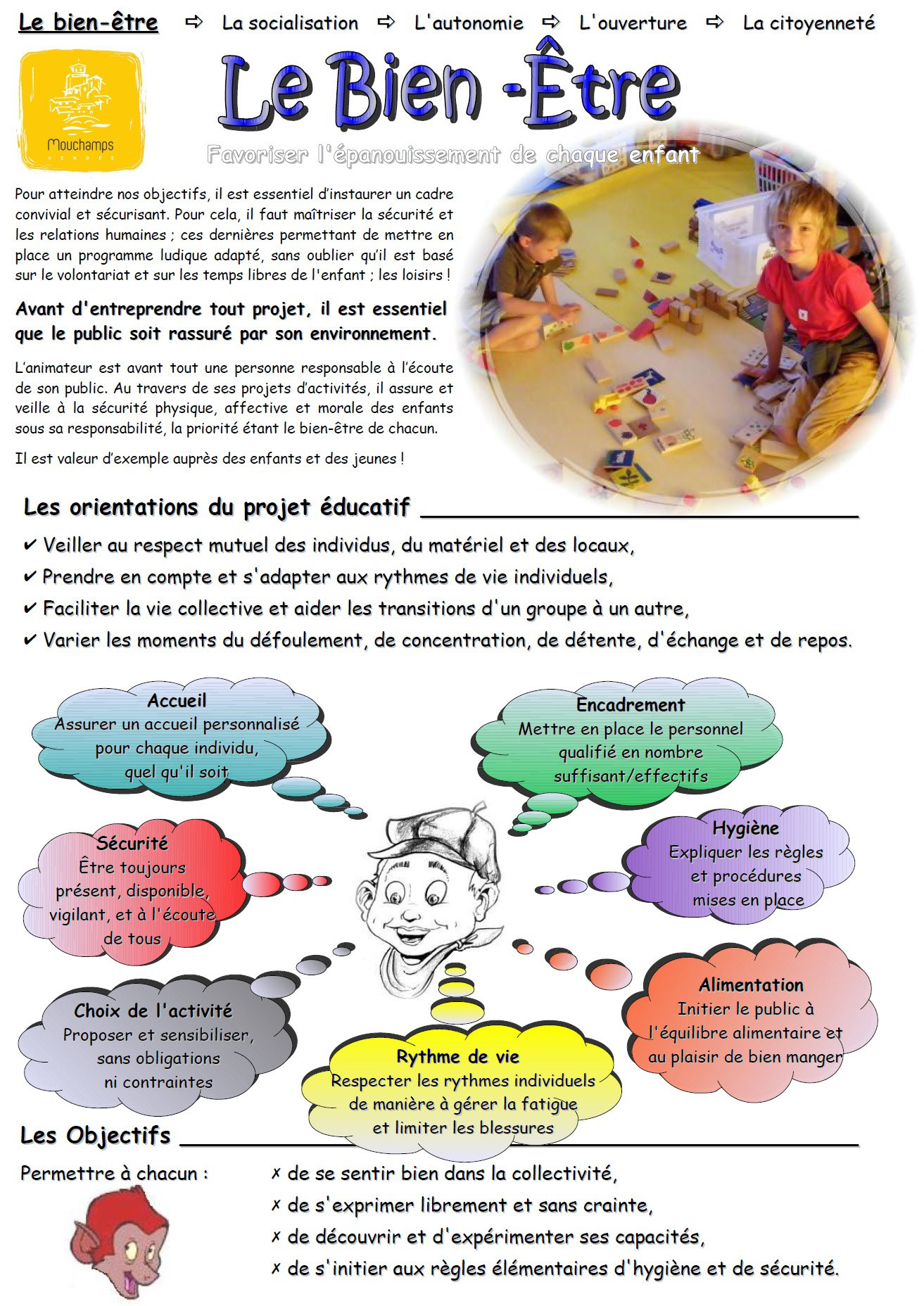 Le Projet Éducatif de Territoire 2021/2024  Service Enfance Jeunesse