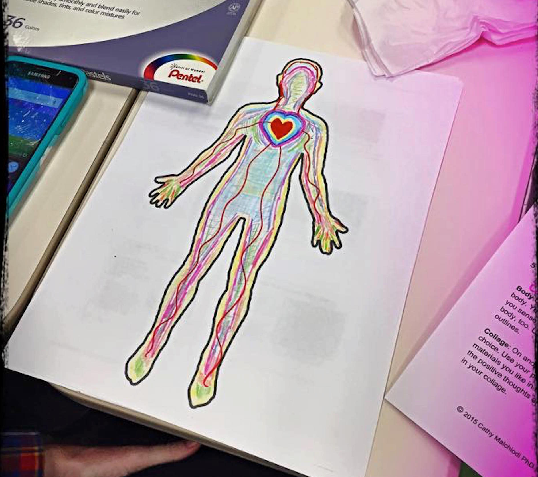 Contact Cathy Malchiodi Phd Cathy Malchiodi Phd The guilford press , 2003. contact cathy malchiodi phd cathy