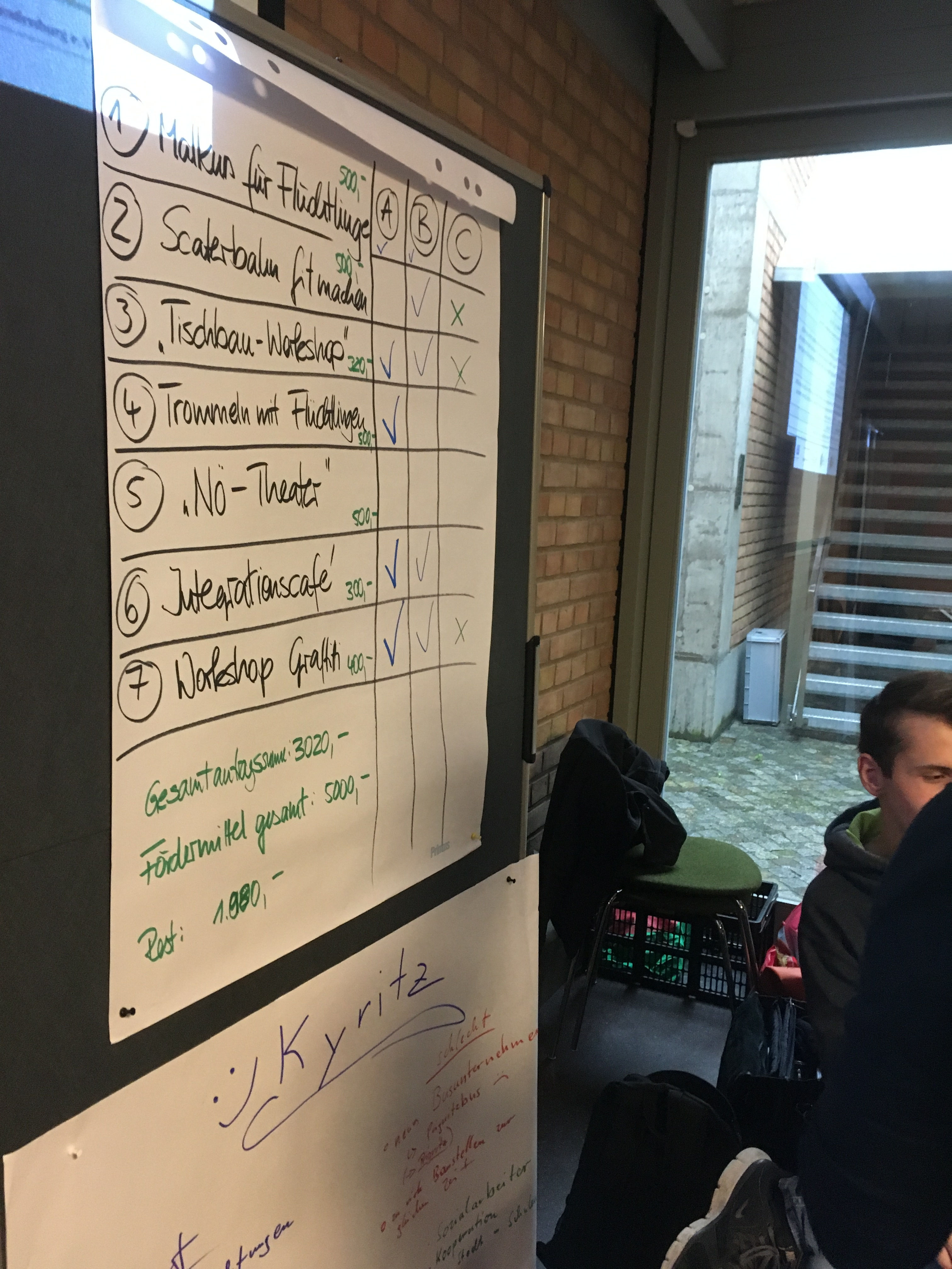 4. Jugendforum OPR, Wittstock (11.10.2016) - Demokratie leben! OPR