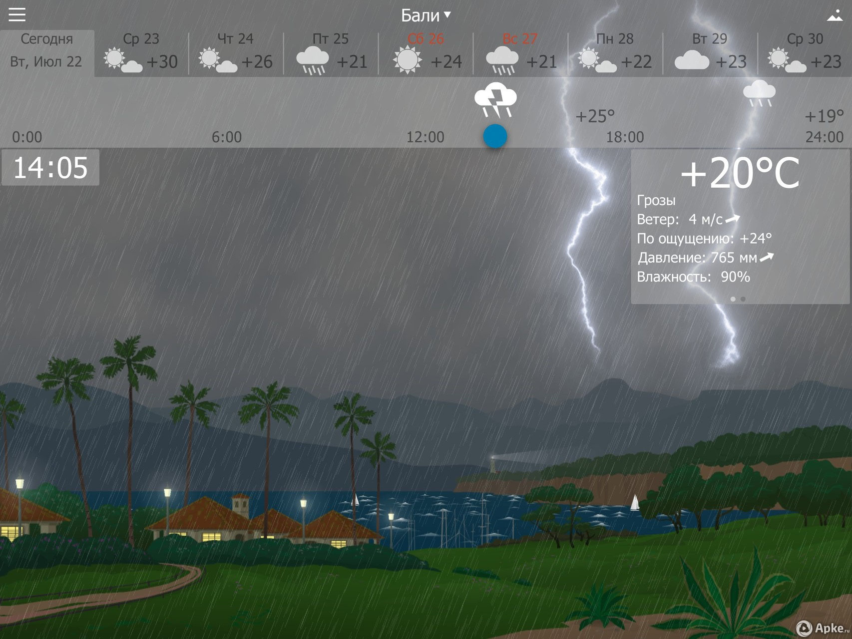 Программы - "Все про андроїд" - официальний сайт