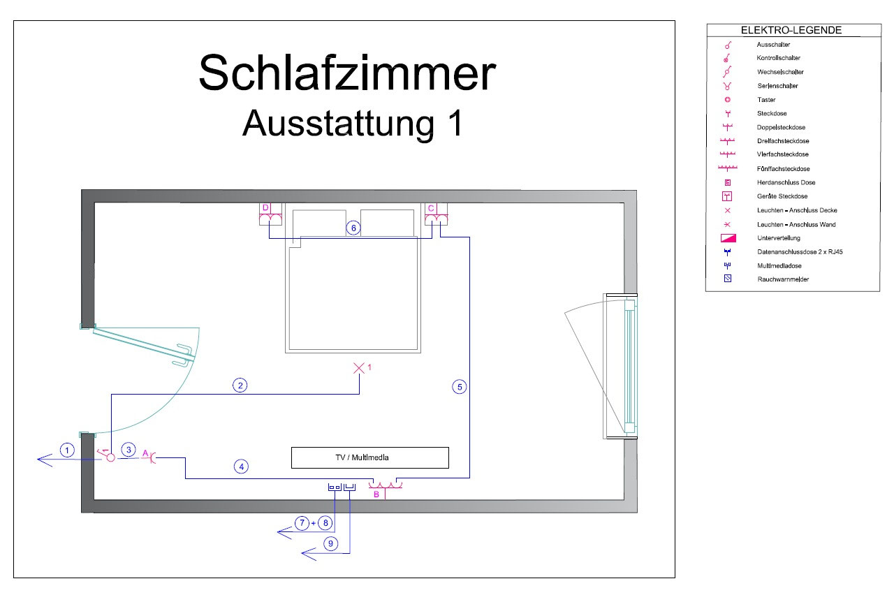 Elektro Im Haus Das Elektrofachgeschaft Zum Selbermachen