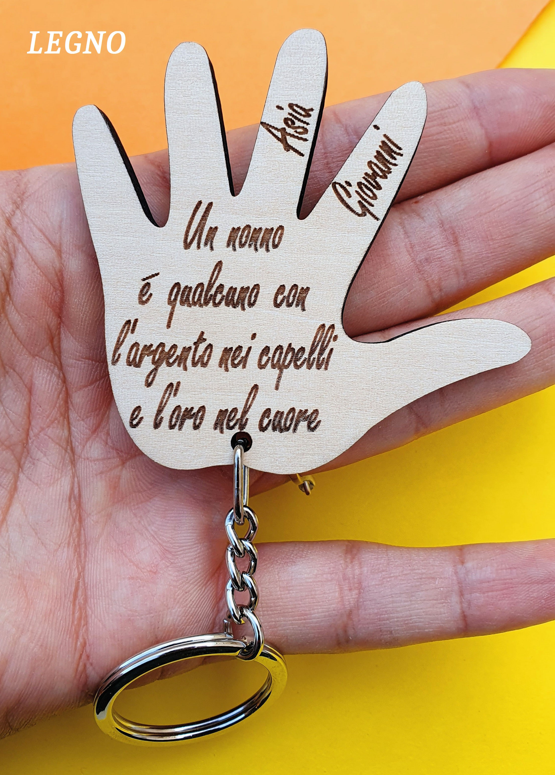 Portachiavi super nonna/o - Regali ed idee personalizzate per ogni occasione