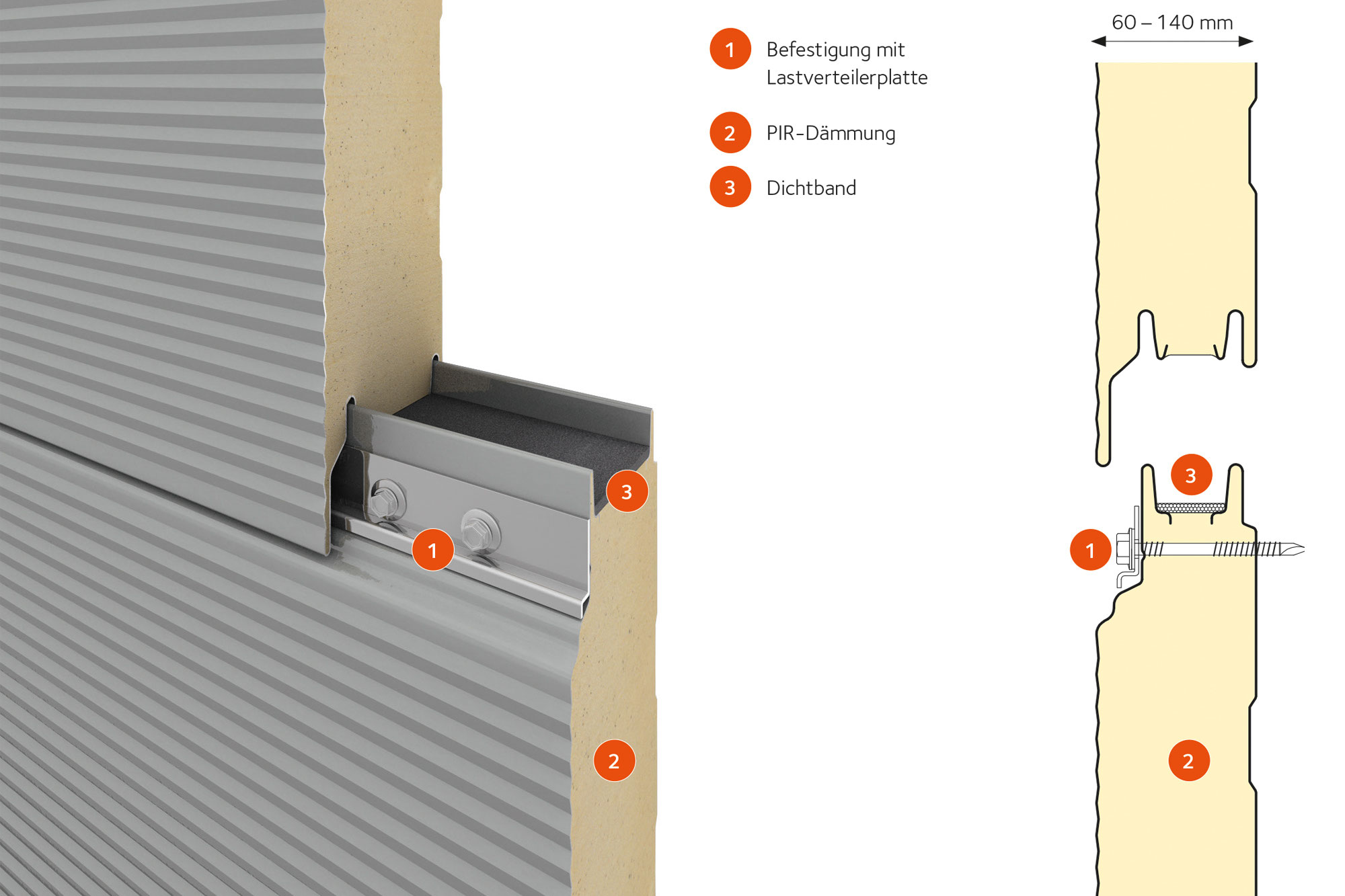 sandwichprofile fur wand und dach profilservices webseite
