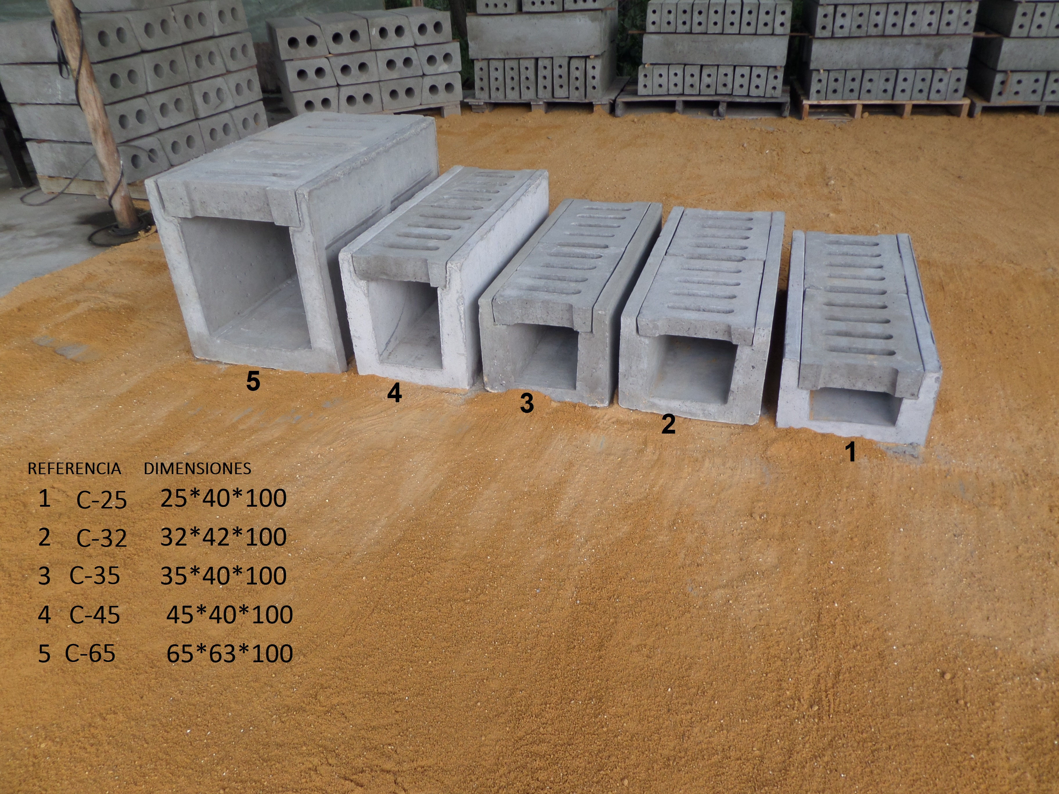 carcamo en concreto mundo