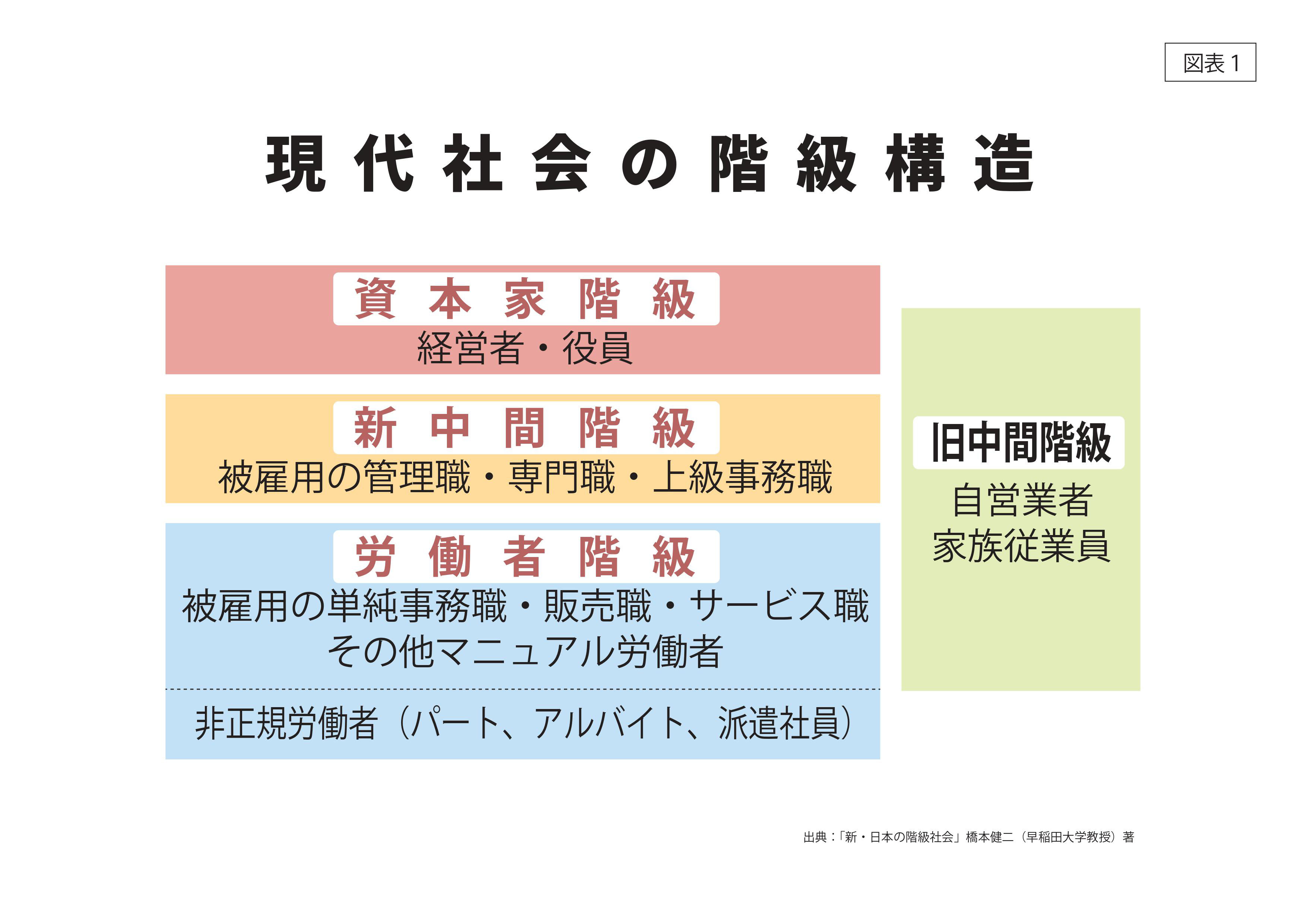 99 経済政策フォーラム 99 のための経済政策フォーラム