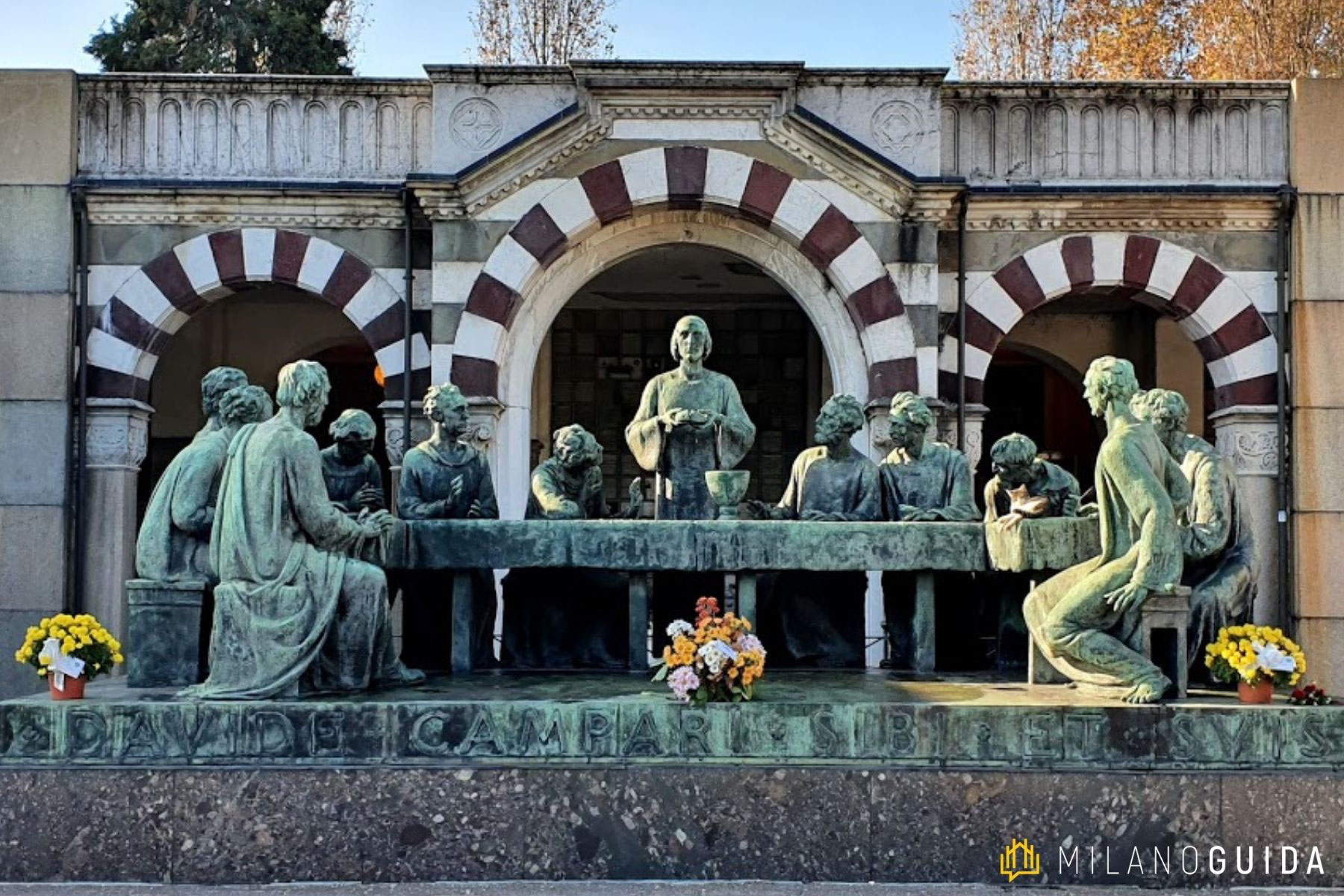 Cimitero Monumentale Arte Novecento Milanoguida Visite
