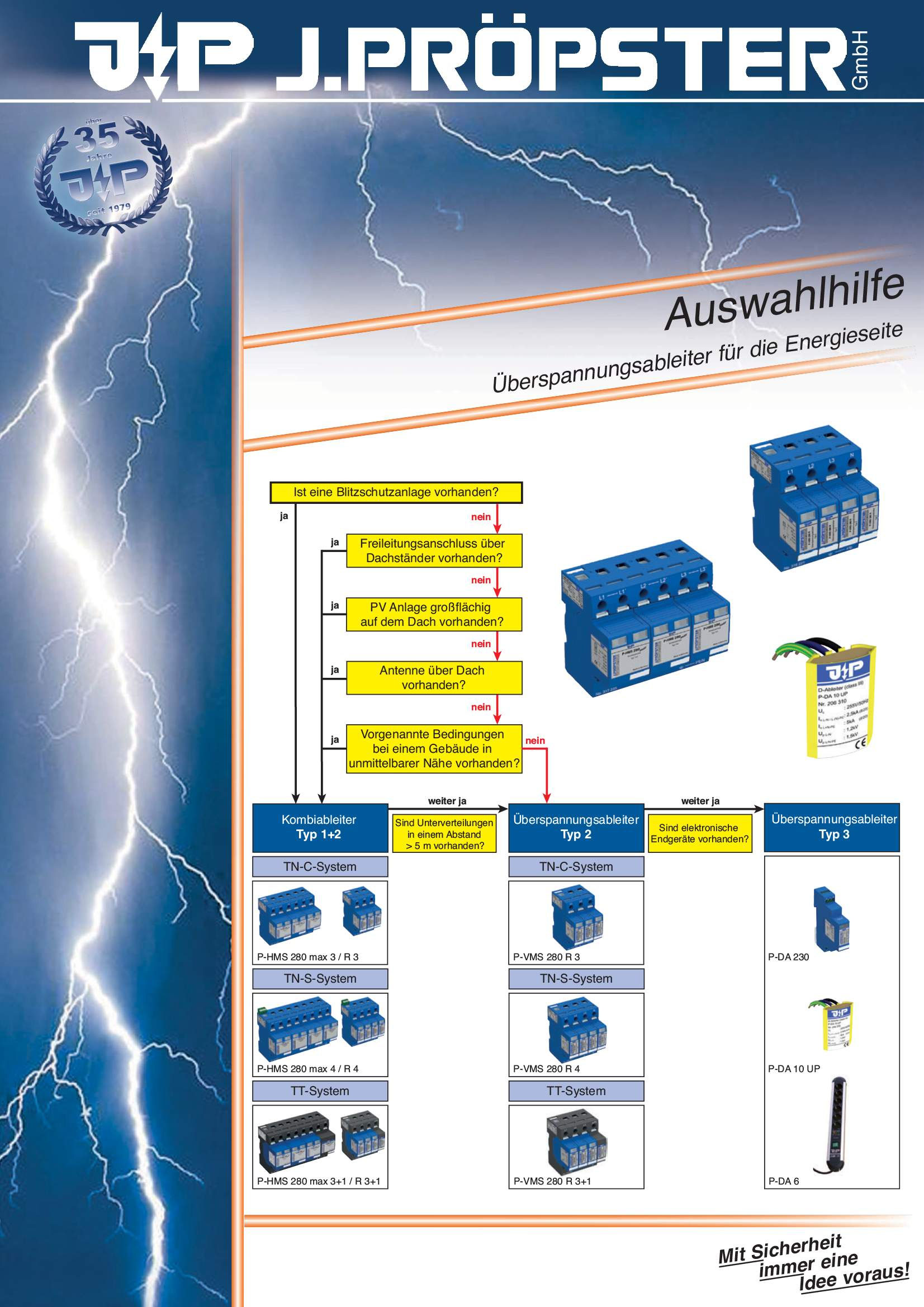 Blitzschutz - Überspannungsschutz - Elektro-Blitz GmbH