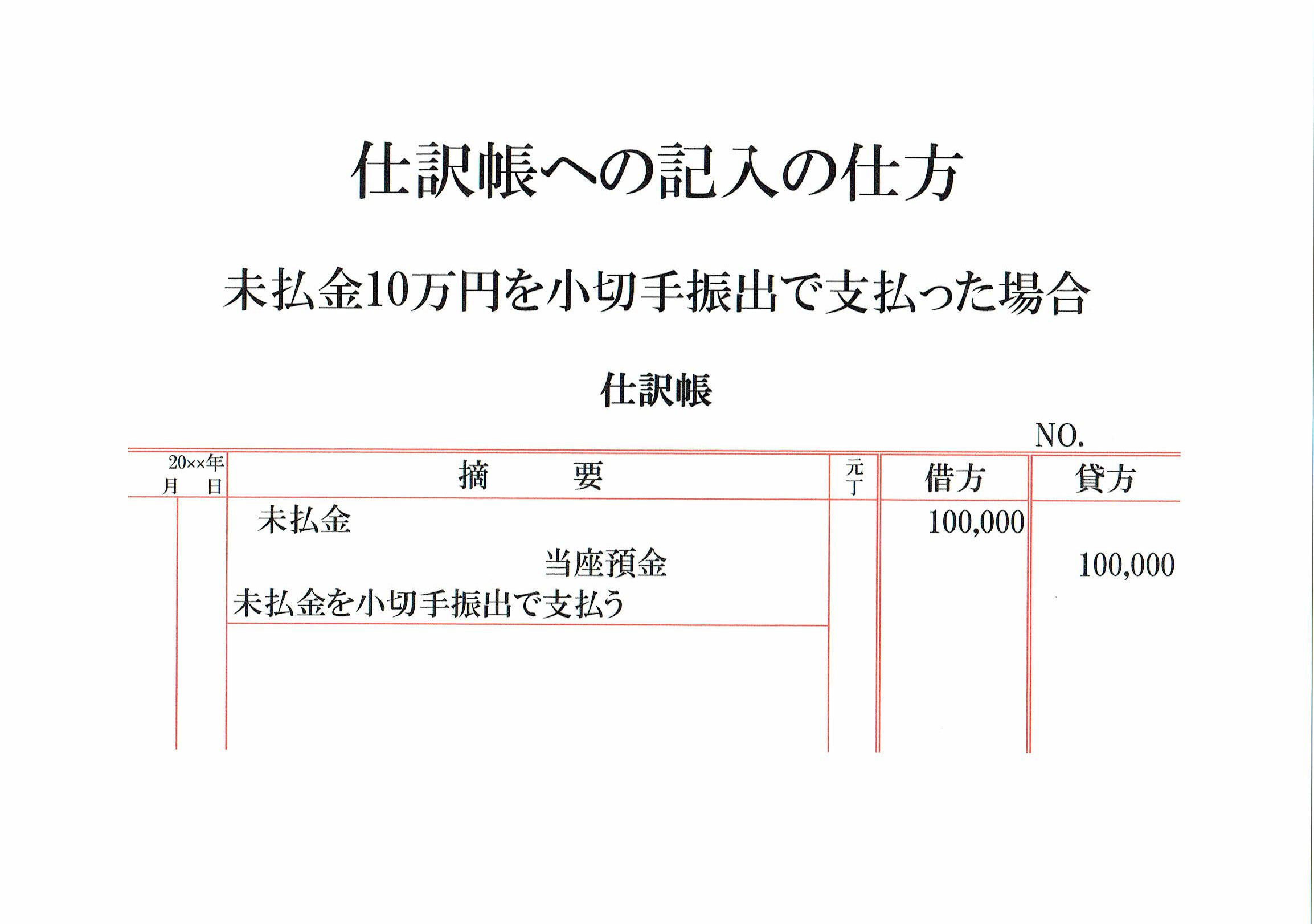 未払金を支払った仕訳の元帳への転記 志段味のファイナンシャルプランナー 未払金を支払った仕訳の元帳への転記 志段味のファイナンシャルプランナー