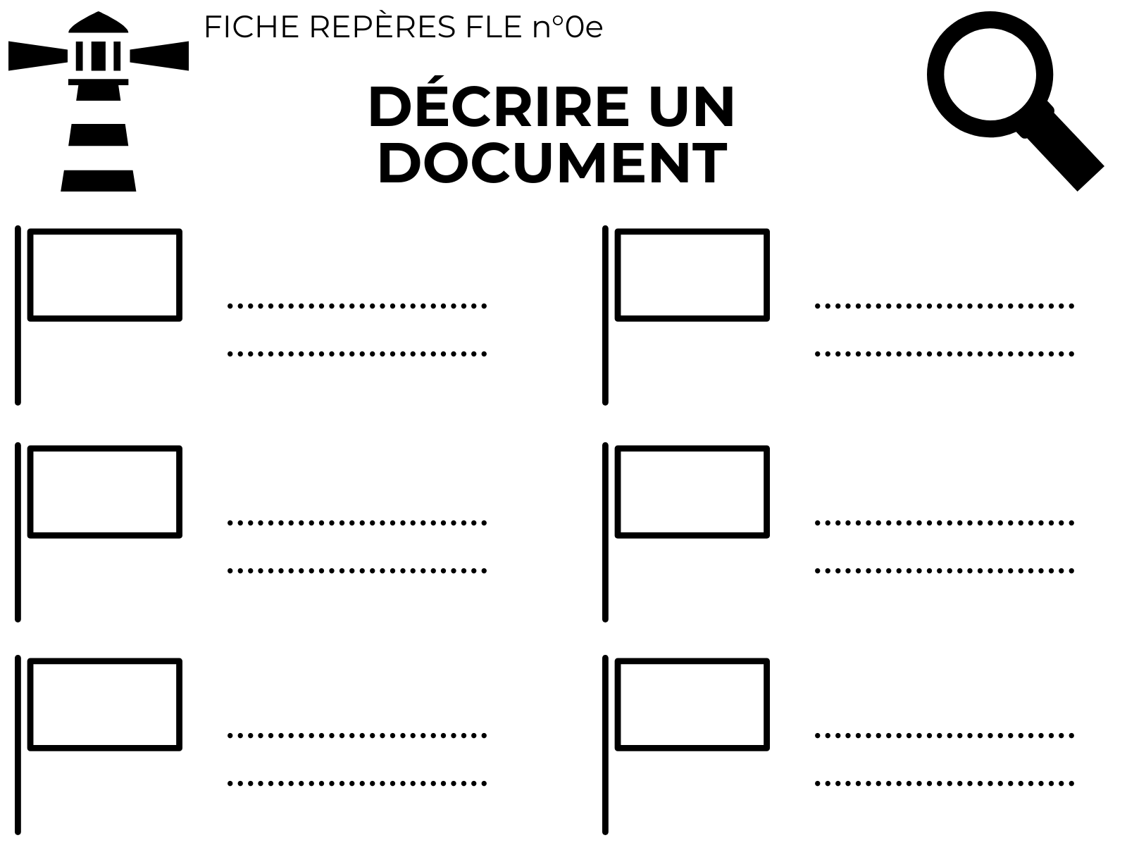 Des affiches pour les élèves allophones Site de enseignerlageographie