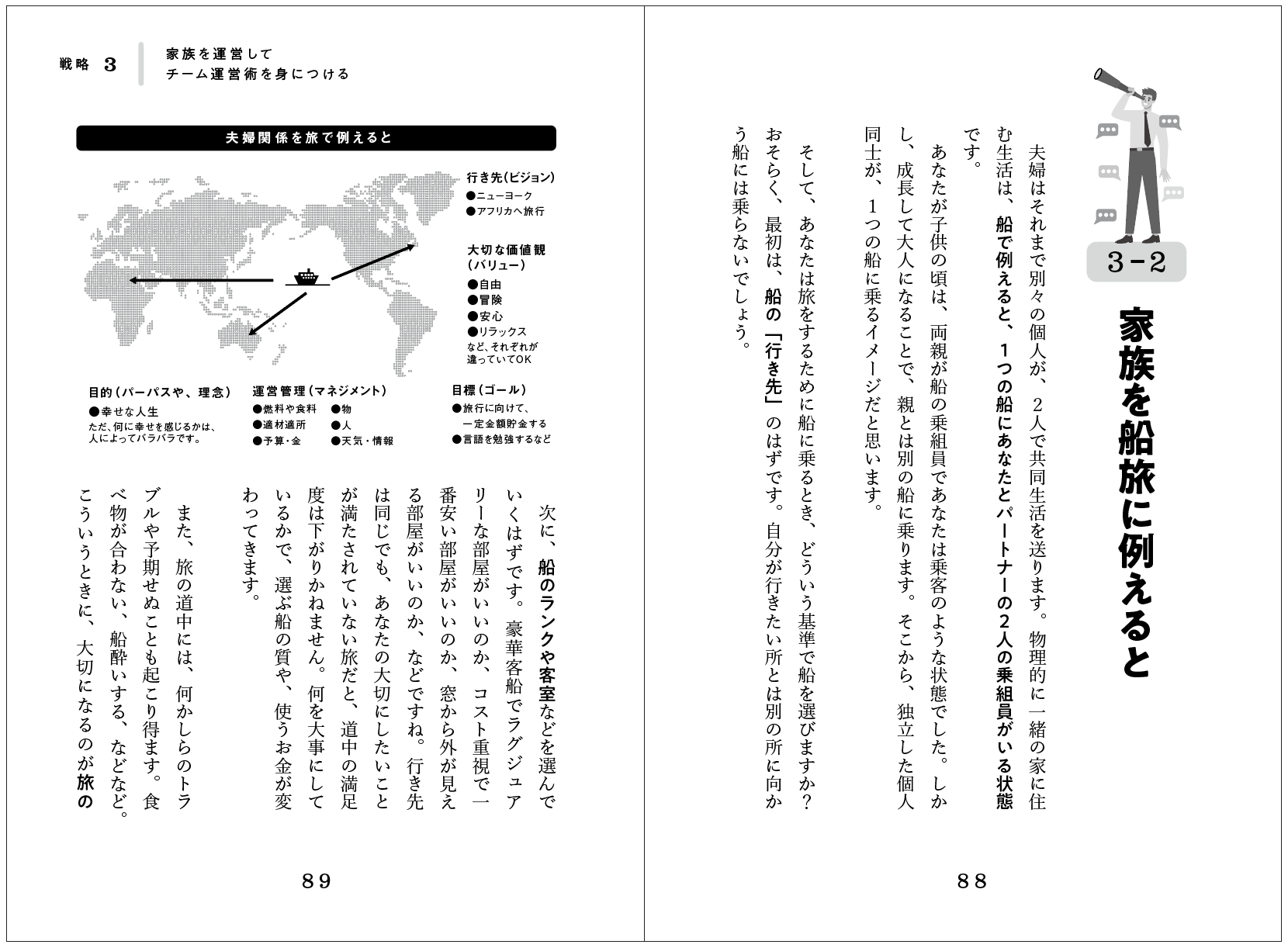 戦略としての家庭マネジメント』装丁○ベルソグラフィック - verso graphic