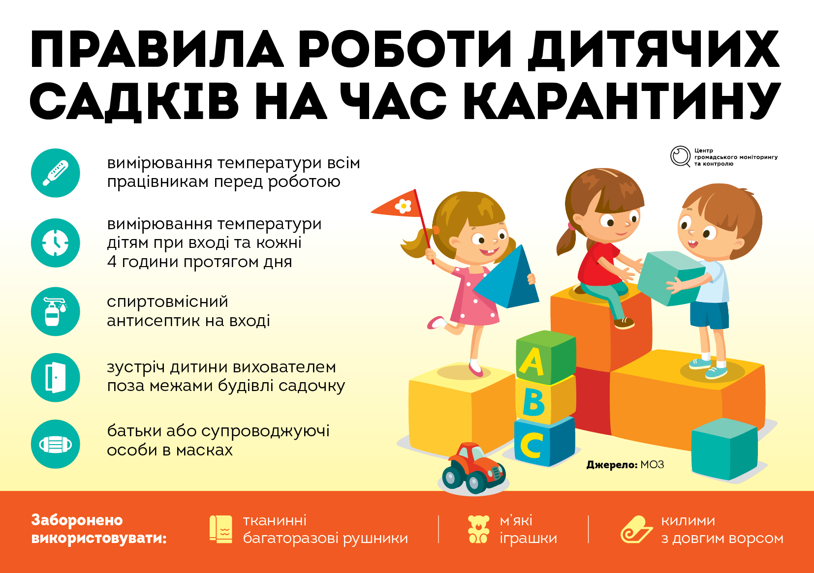 Инструкции по детям в доу