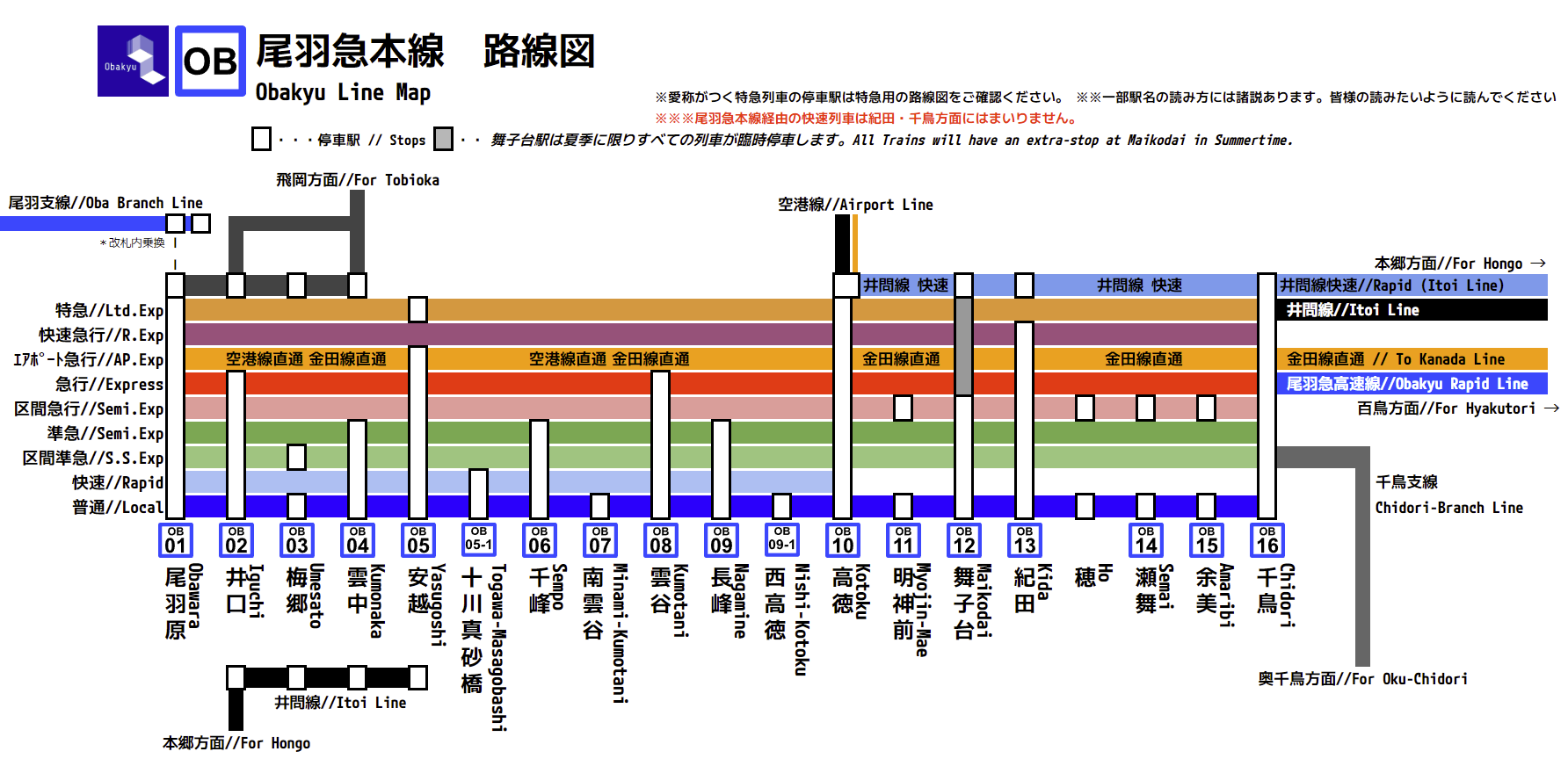 鉄道　運転関係路線図 JR西日本の京阪神地区 全線運転見合わせで路線図が真っ赤に