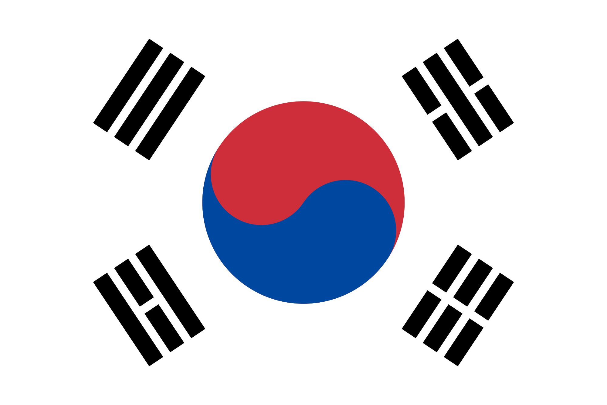 Start Sudkorea Infos