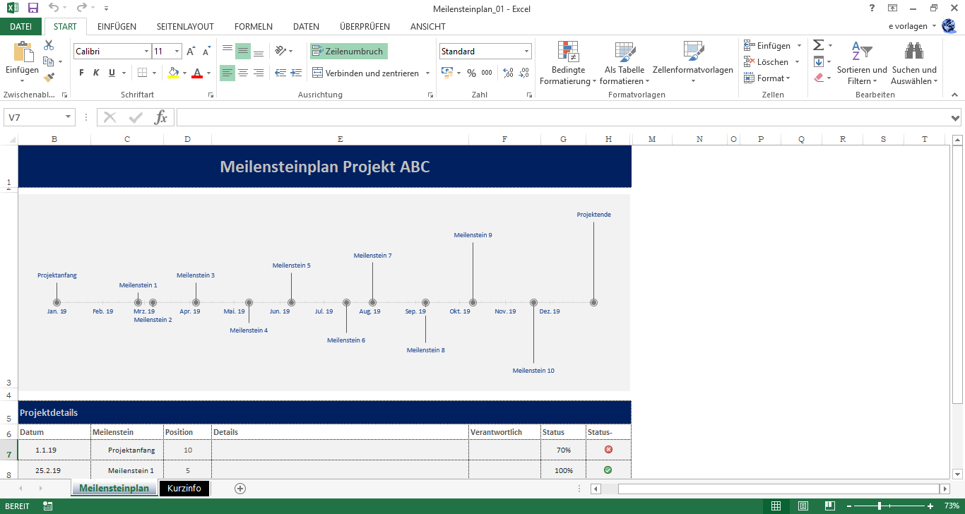 Meilensteinplan Projektmanagement