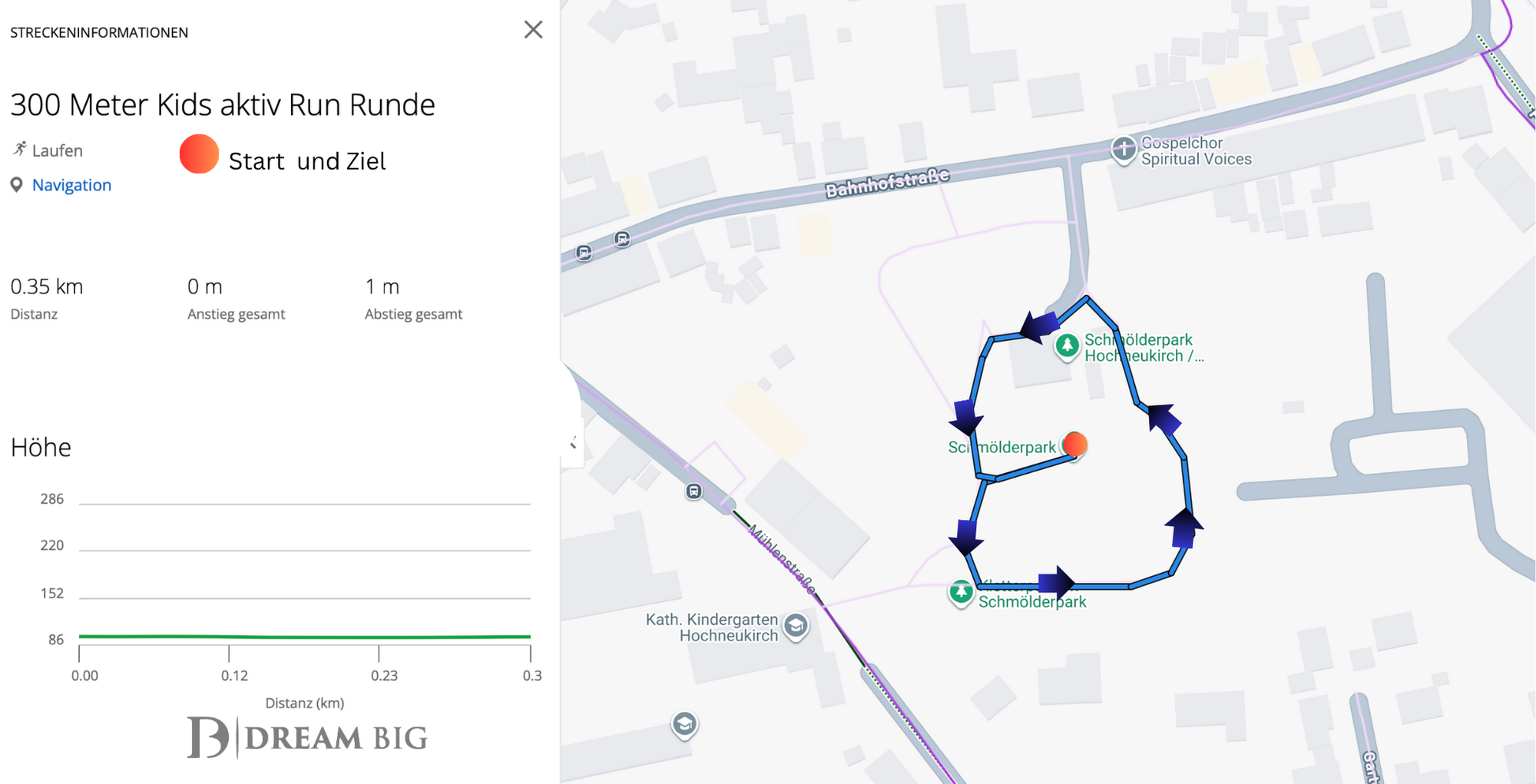 Sommerlauf Hochneukirch